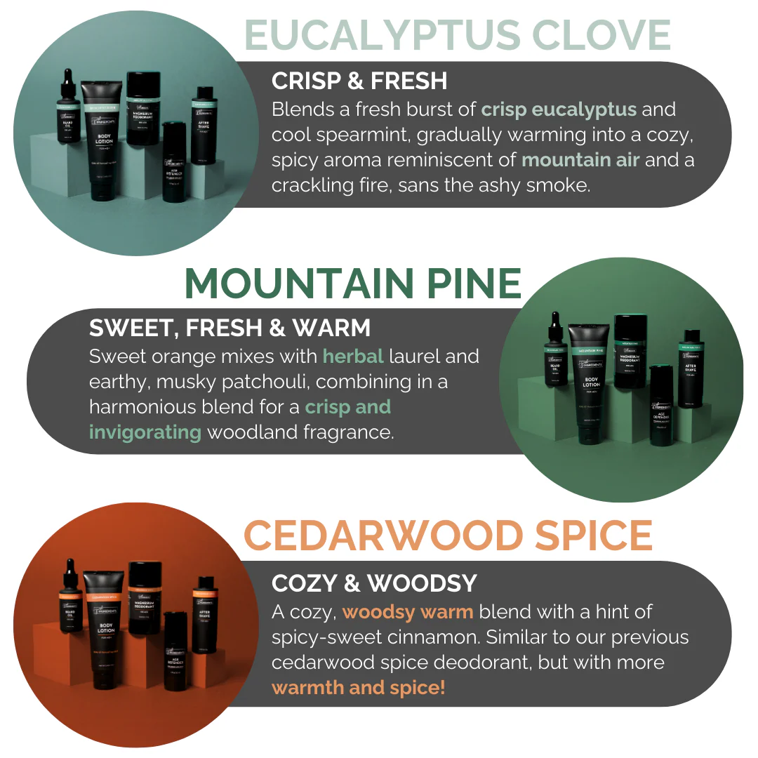 Cedarwood Spice Body Lotion - Image 3