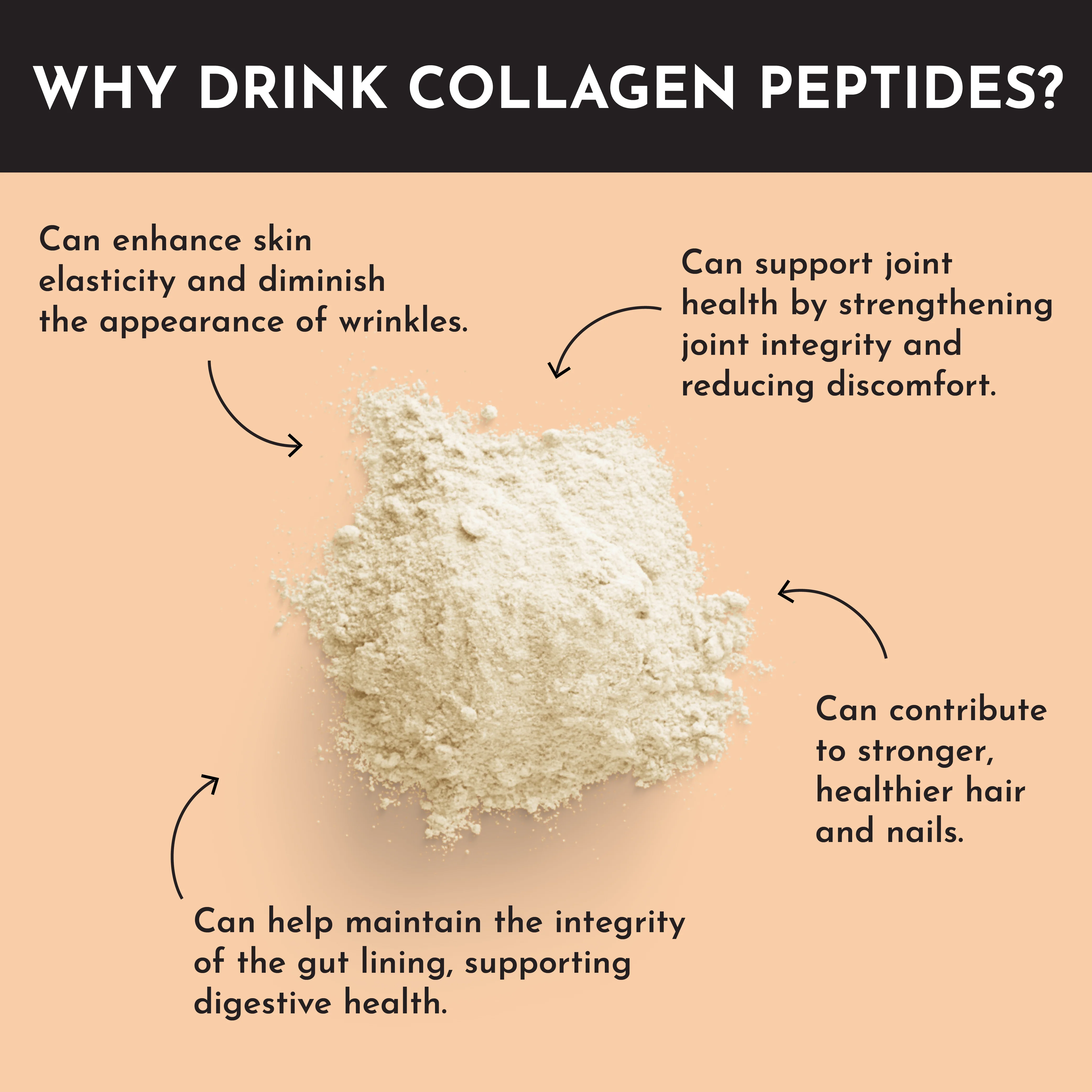 Plain Collagen Peptides - Image 5