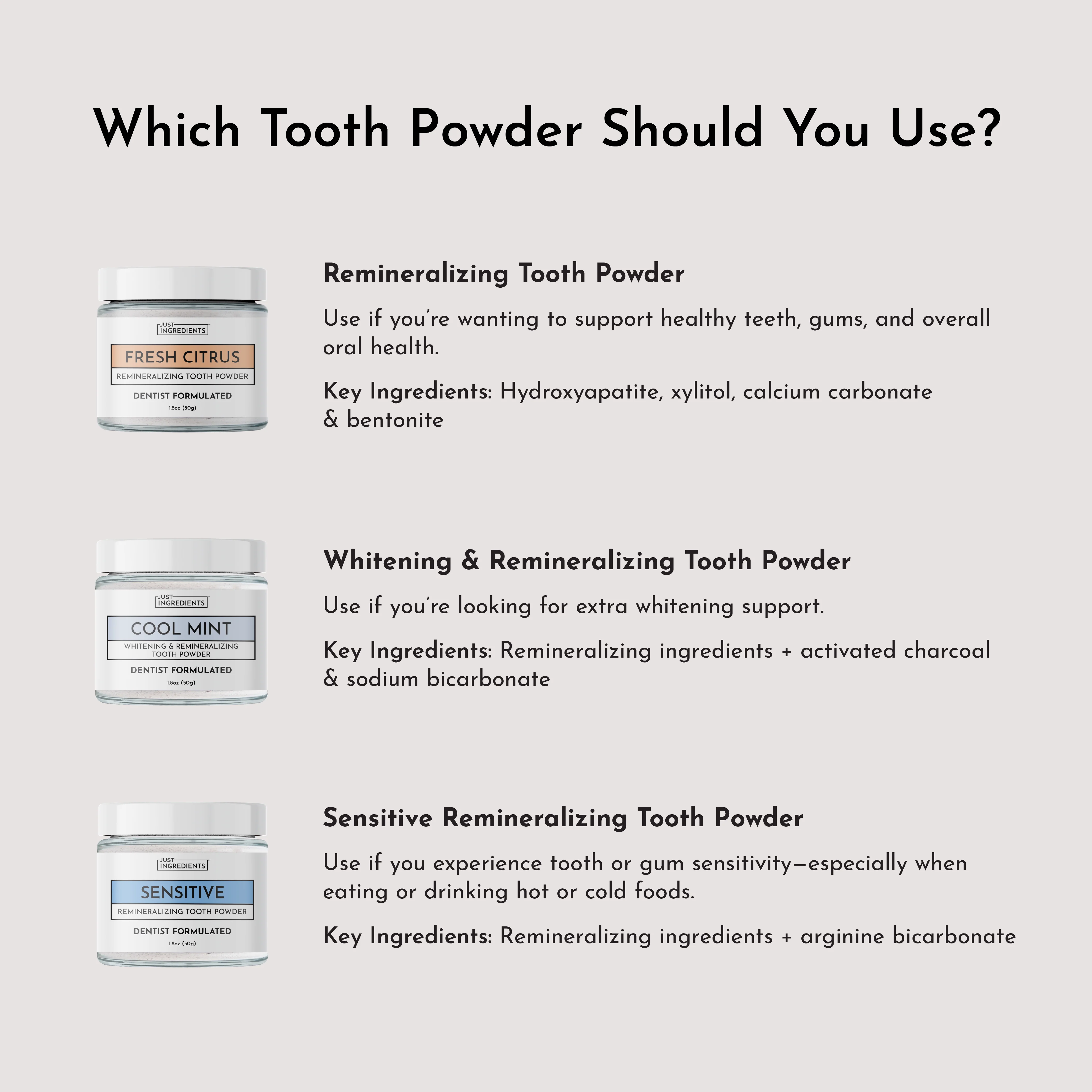Fresh Citrus Remineralizing Tooth Powder - Image 8