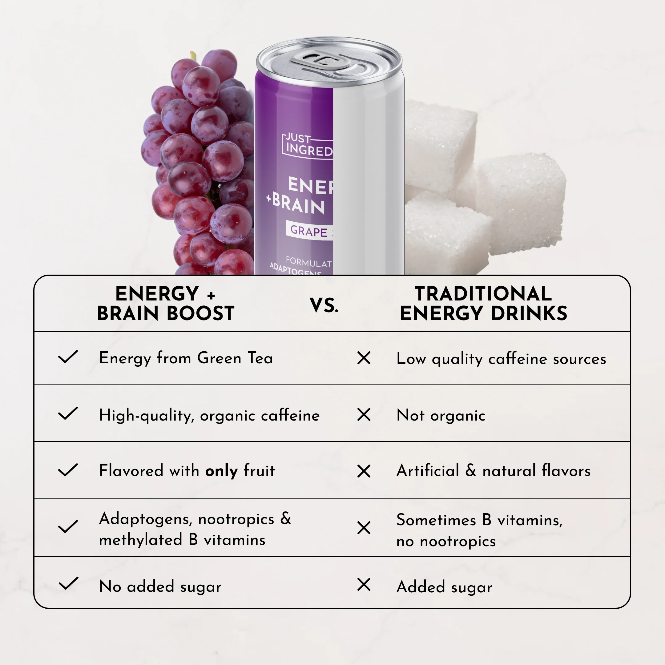 Grape Soda Energy + Brain Boost (12 Pack) - Image 6