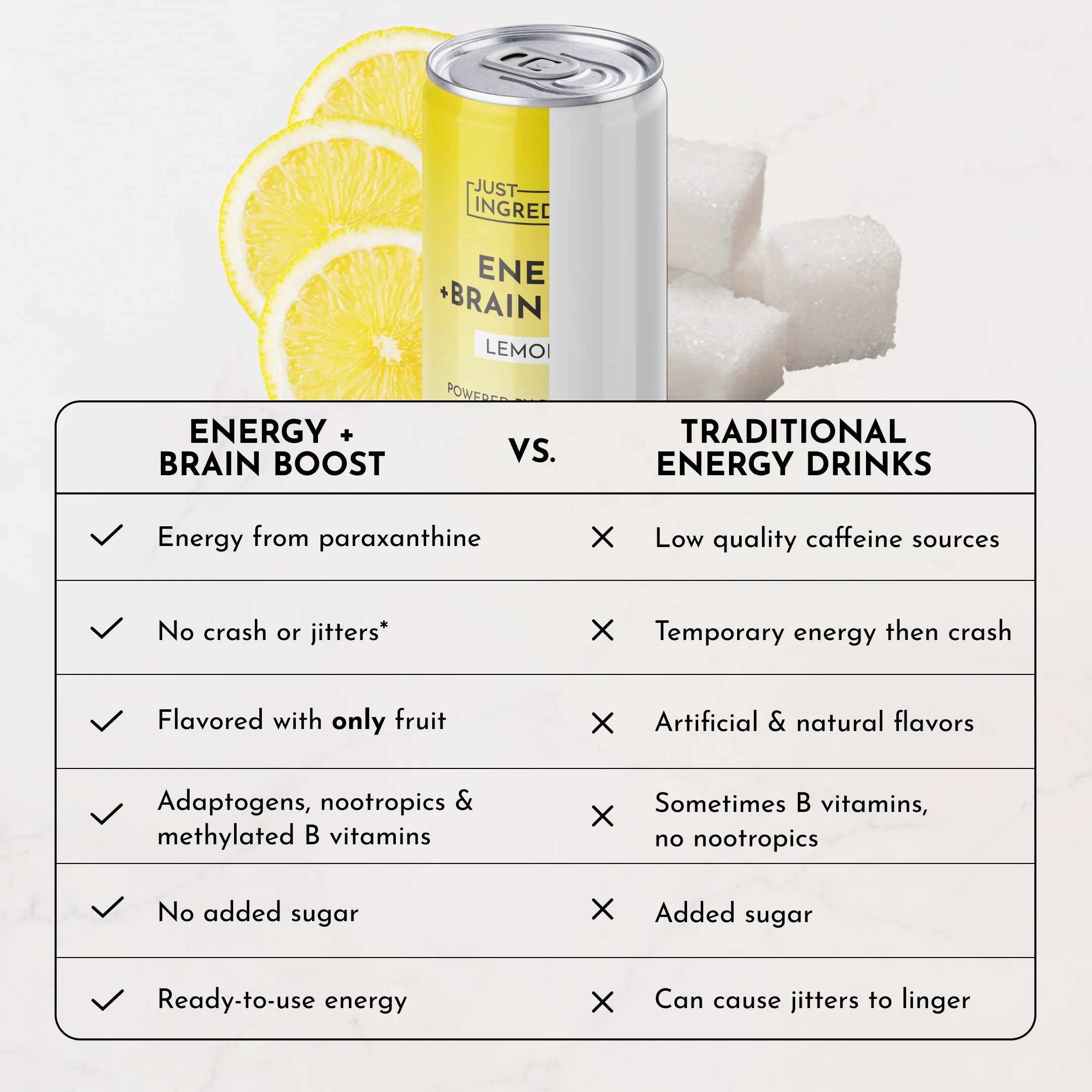 Lemonade Energy + Brain Boost (12 Pack) - Image 6