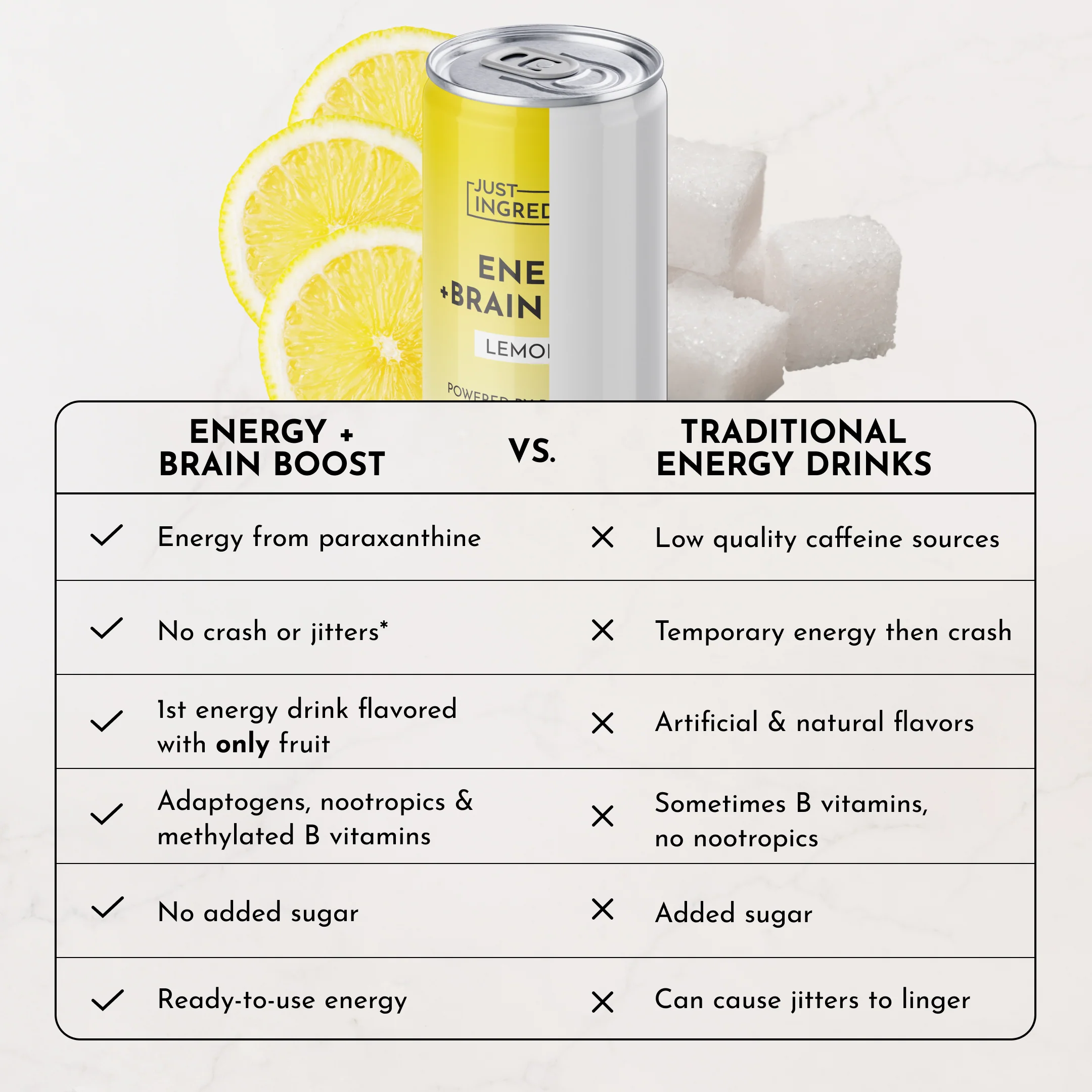 Lemonade Energy + Brain Boost (8 Pack) - Image 7
