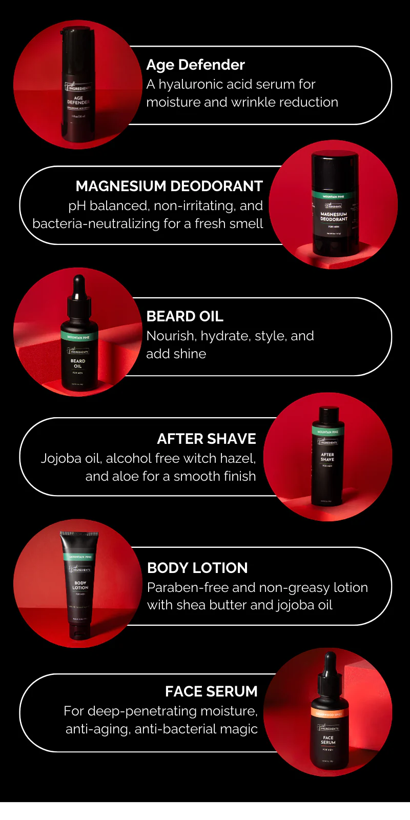 Men's Essential Gift Set - Image 5