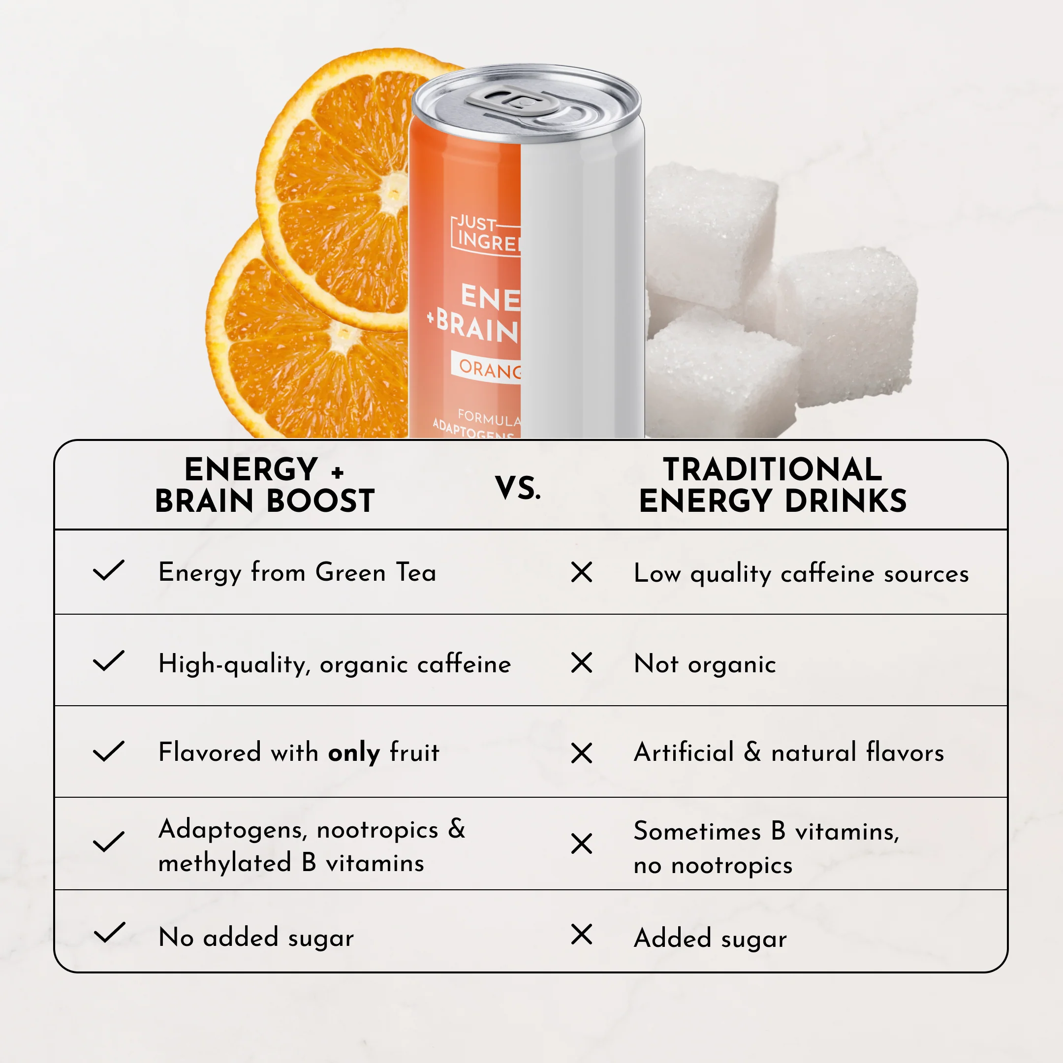 Orange Fizz Energy + Brain Boost (12 Pack) - Image 6