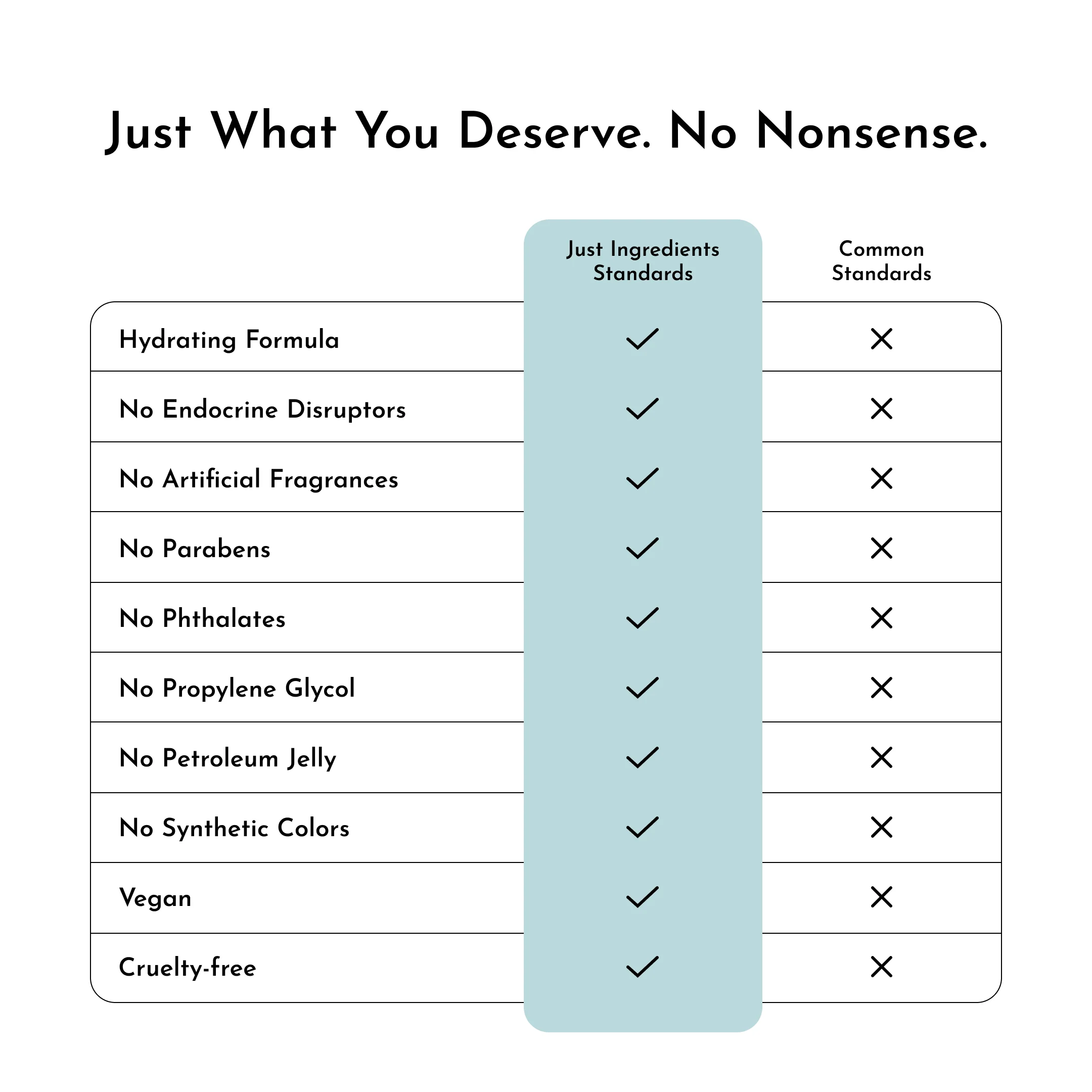 Vanilla Mint SPF 14 Lip Balm - Image 5
