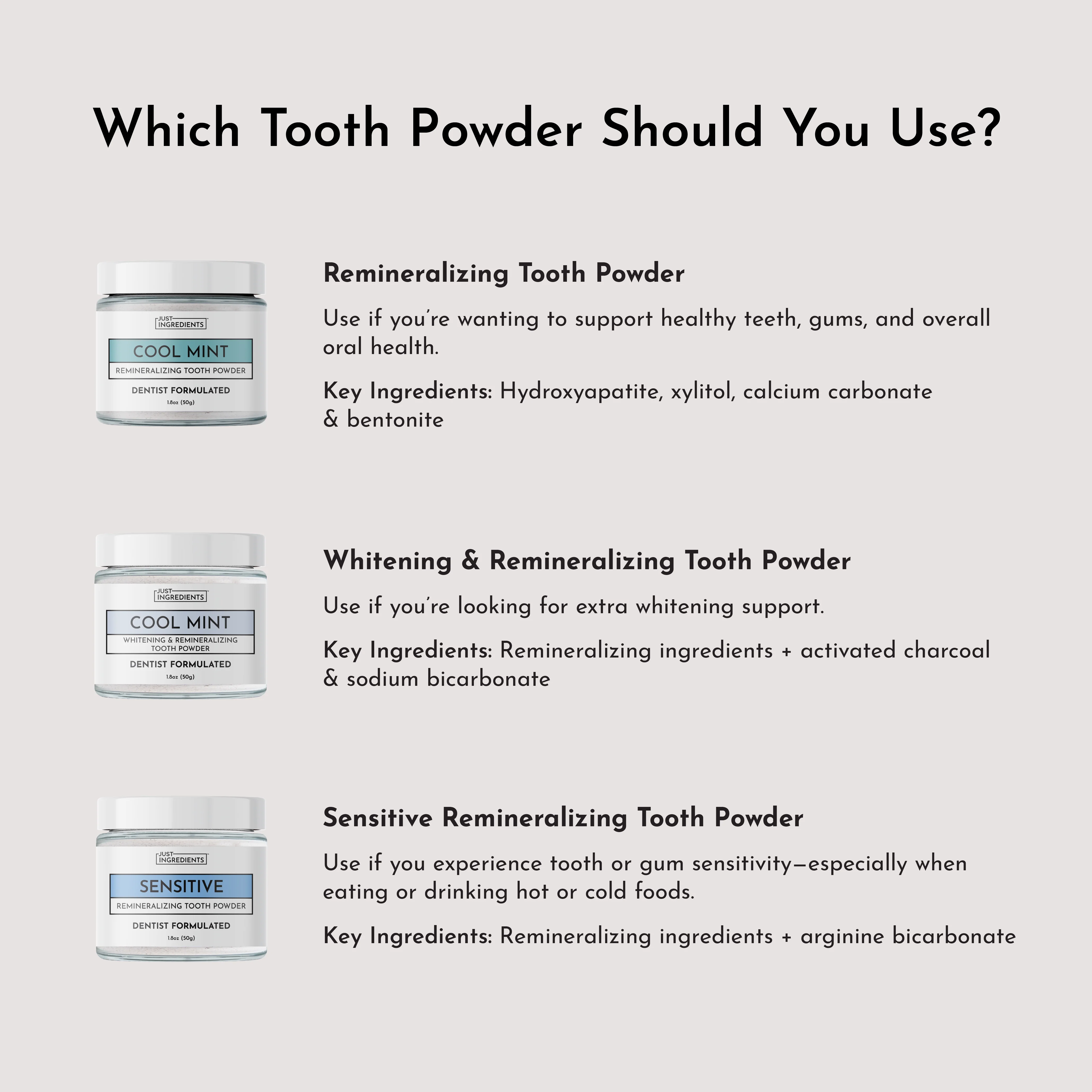 Whitening Remineralizing Tooth Powder (Mint) - Image 8